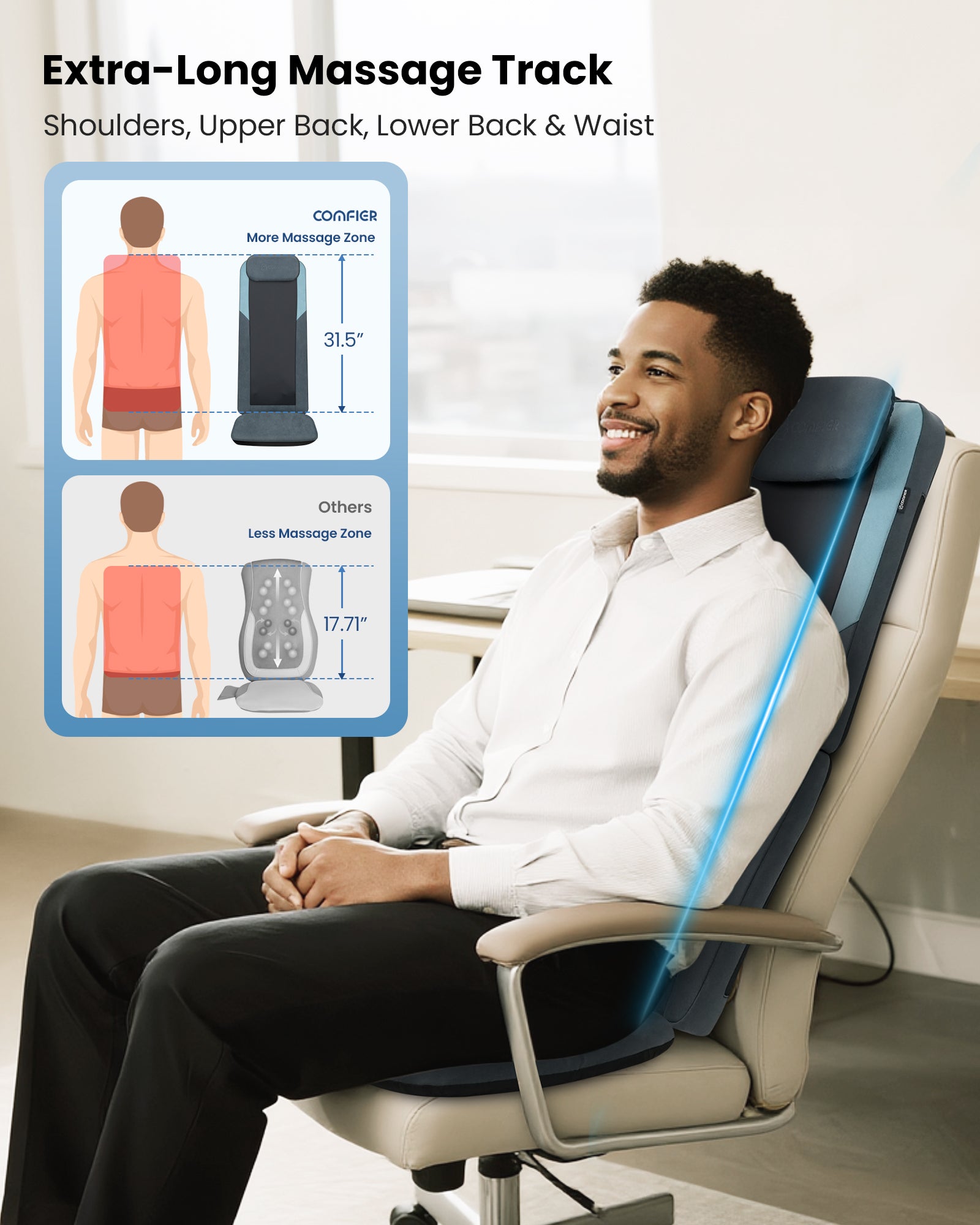 comfier-2420-masseur-de-dos-shiatsu-double-rouleaux-3d-rail-long-avec-chaleur-du image 3