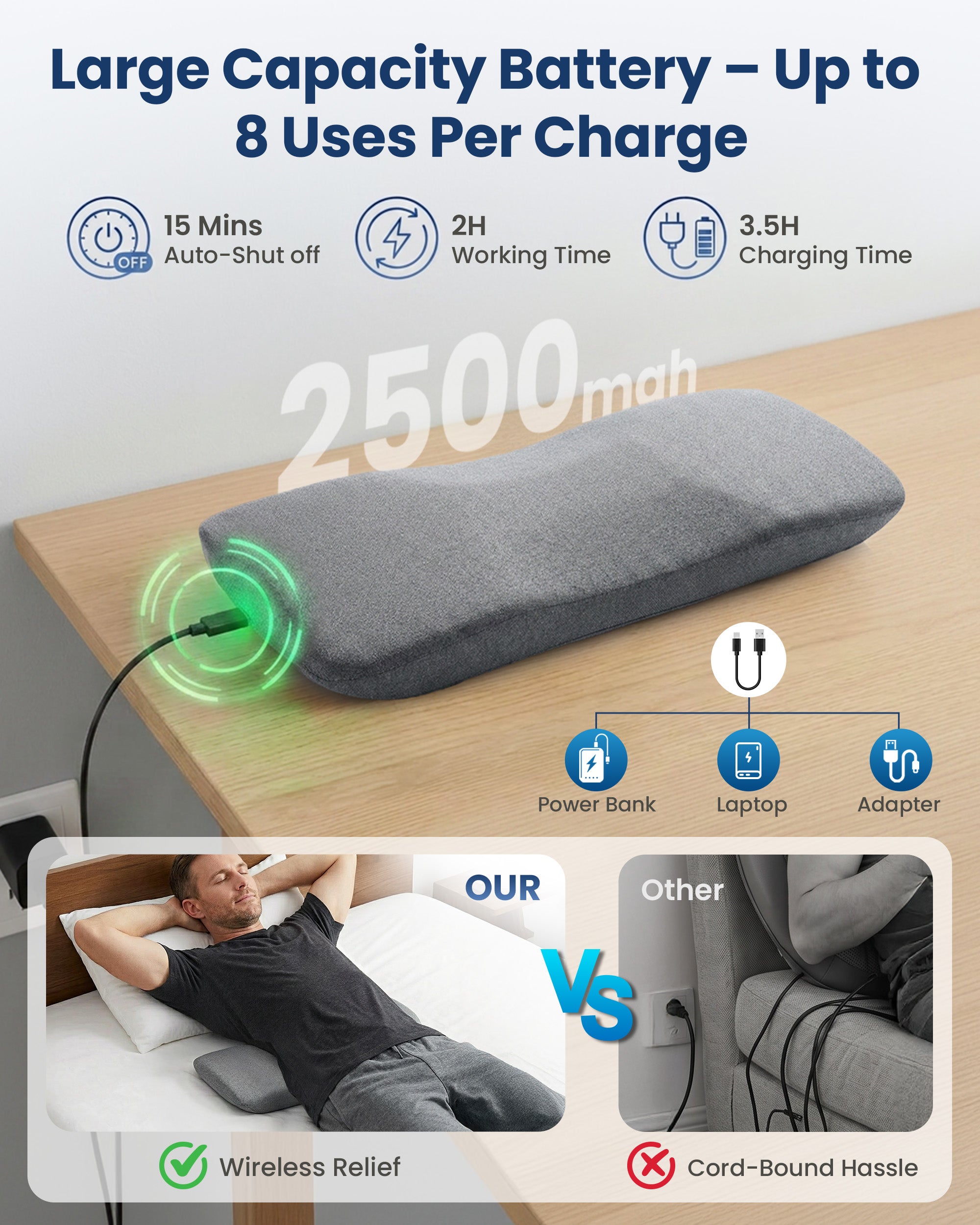 comfier-cf-1513-coussin-lombaire-masseur-3-en-1-sans-fil-avec-tirement-dynamique image 5
