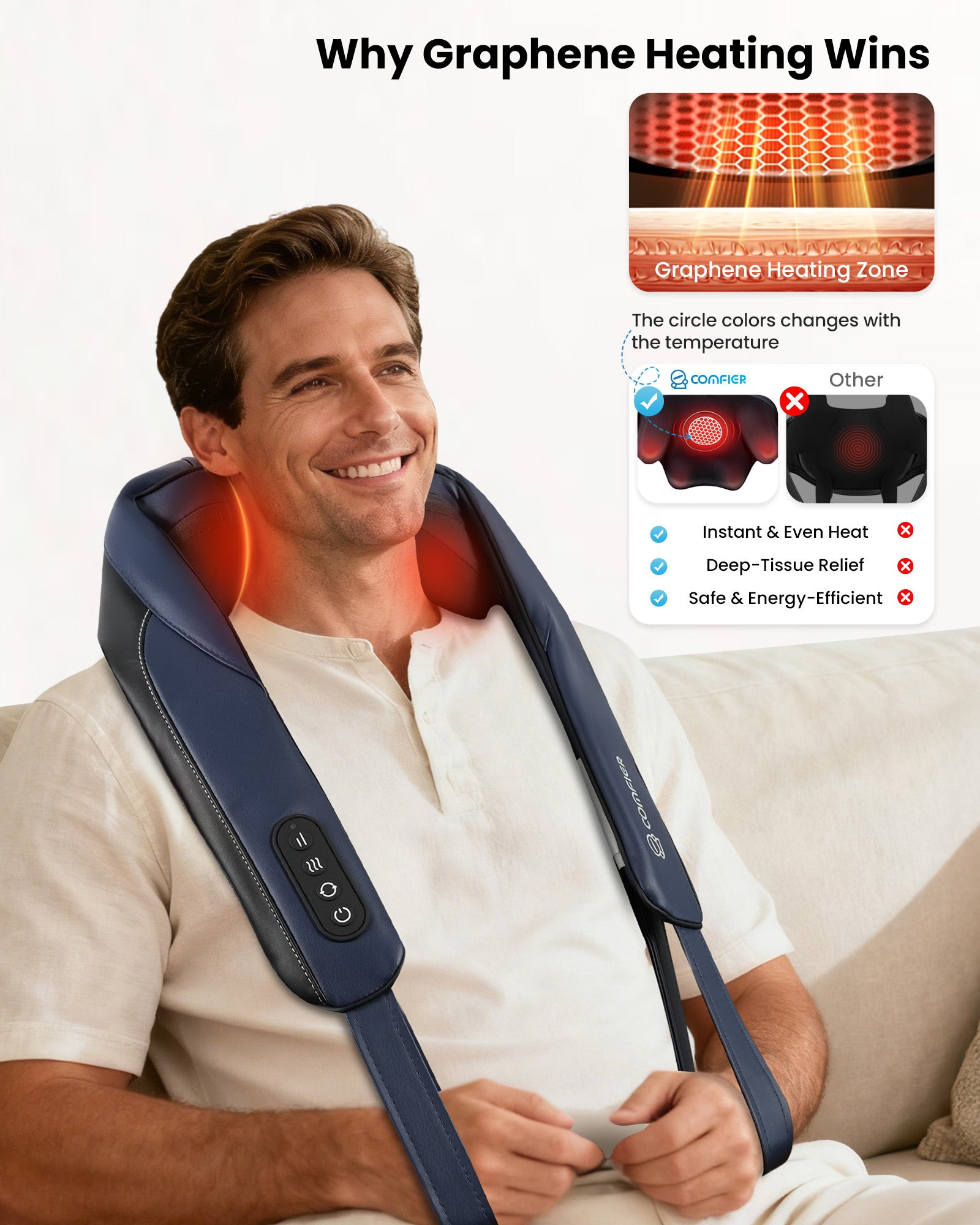 comfier-cf-6702-masseur-de-nuque-et-paules-sans-fil-4d-shiatsu-avec-chauffage-gr image 3