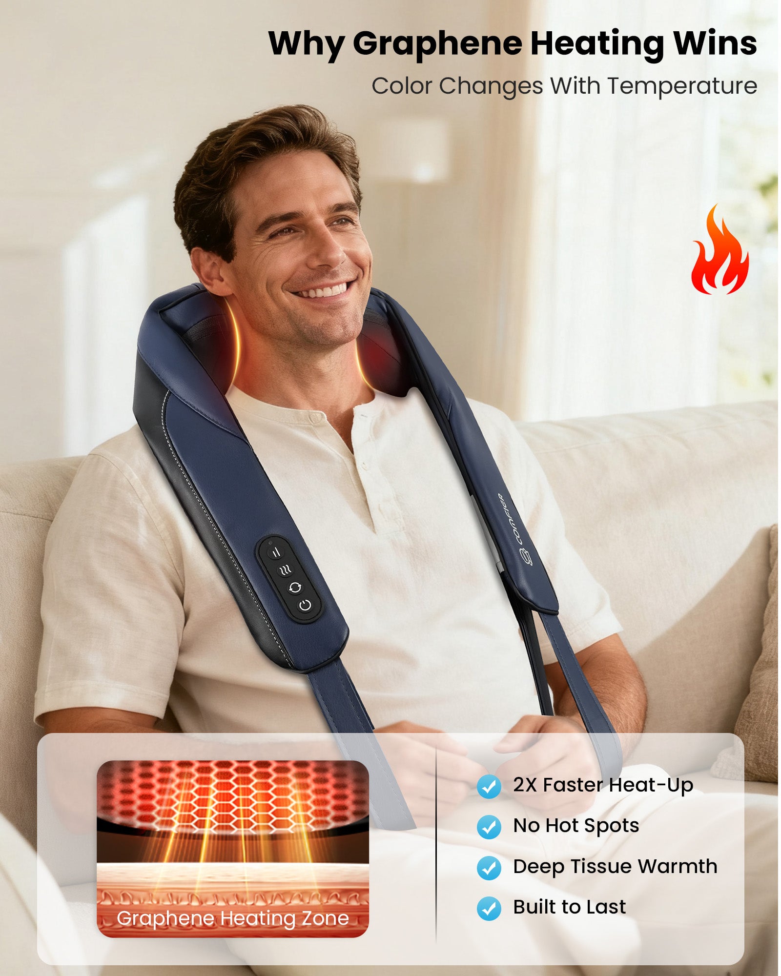 comfier-cf-6702-masseur-de-nuque-et-paules-sans-fil-4d-shiatsu-avec-chauffage-gr image 5