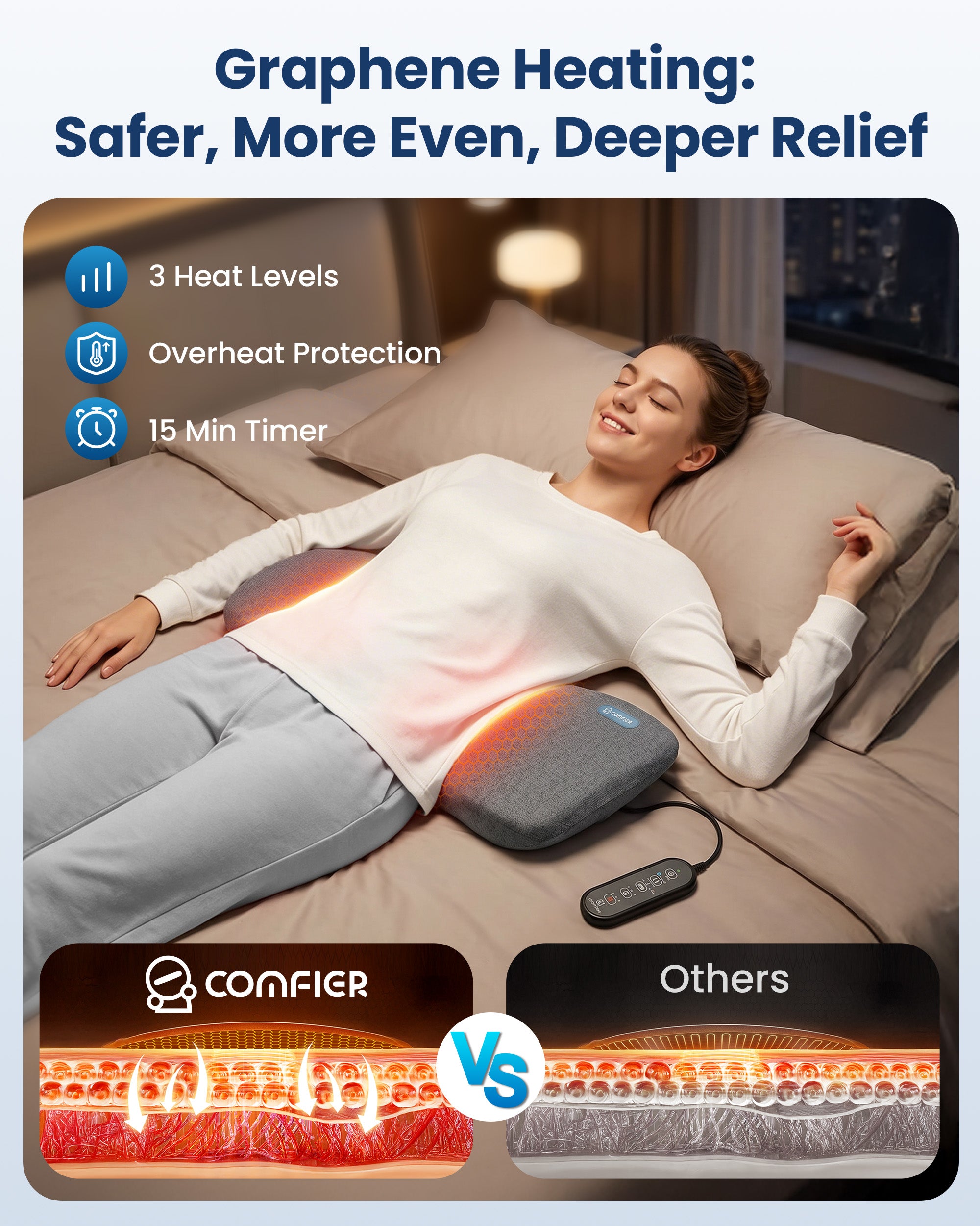 comfier-cf-1513-coussin-lombaire-masseur-3-en-1-sans-fil-avec-tirement-dynamique image 8