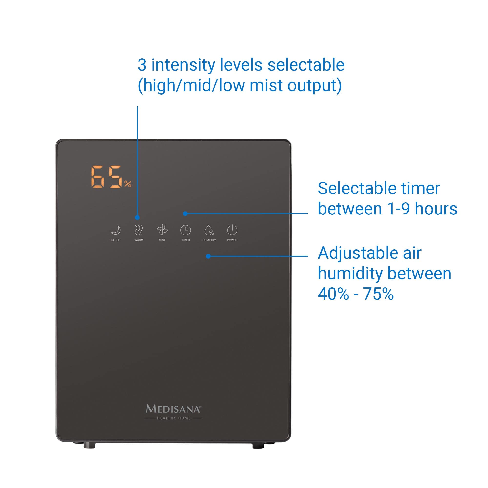 medisana-ah-675-humidificateur-d-air-avec-hygrom-tre-int-gr-r-servoir-5-2-l-3-in image 5