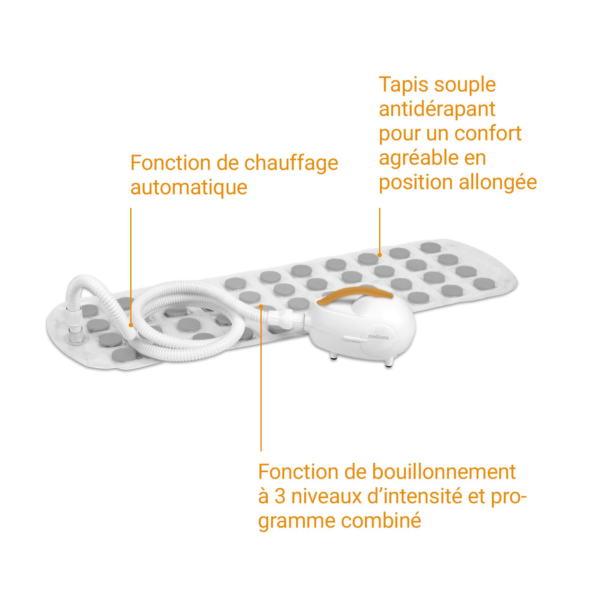medisana-mbh-tapis-de-bain-bulles-avec-diffuseur-d-ar-mes-3-niveaux-d-intensit-m image 6
