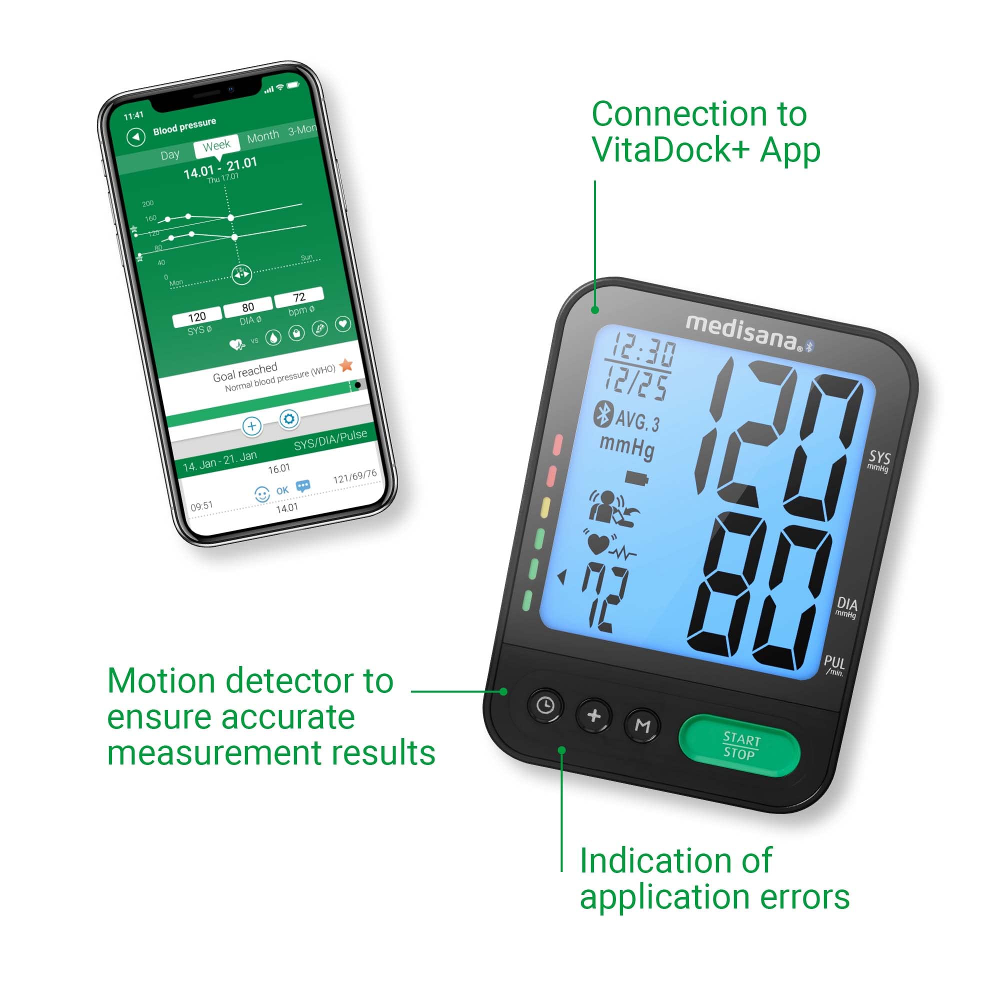 medisana-bu-580-connect-tensiom-tre-bras-mesure-tension-et-pouls-app-bluetooth-v image 5
