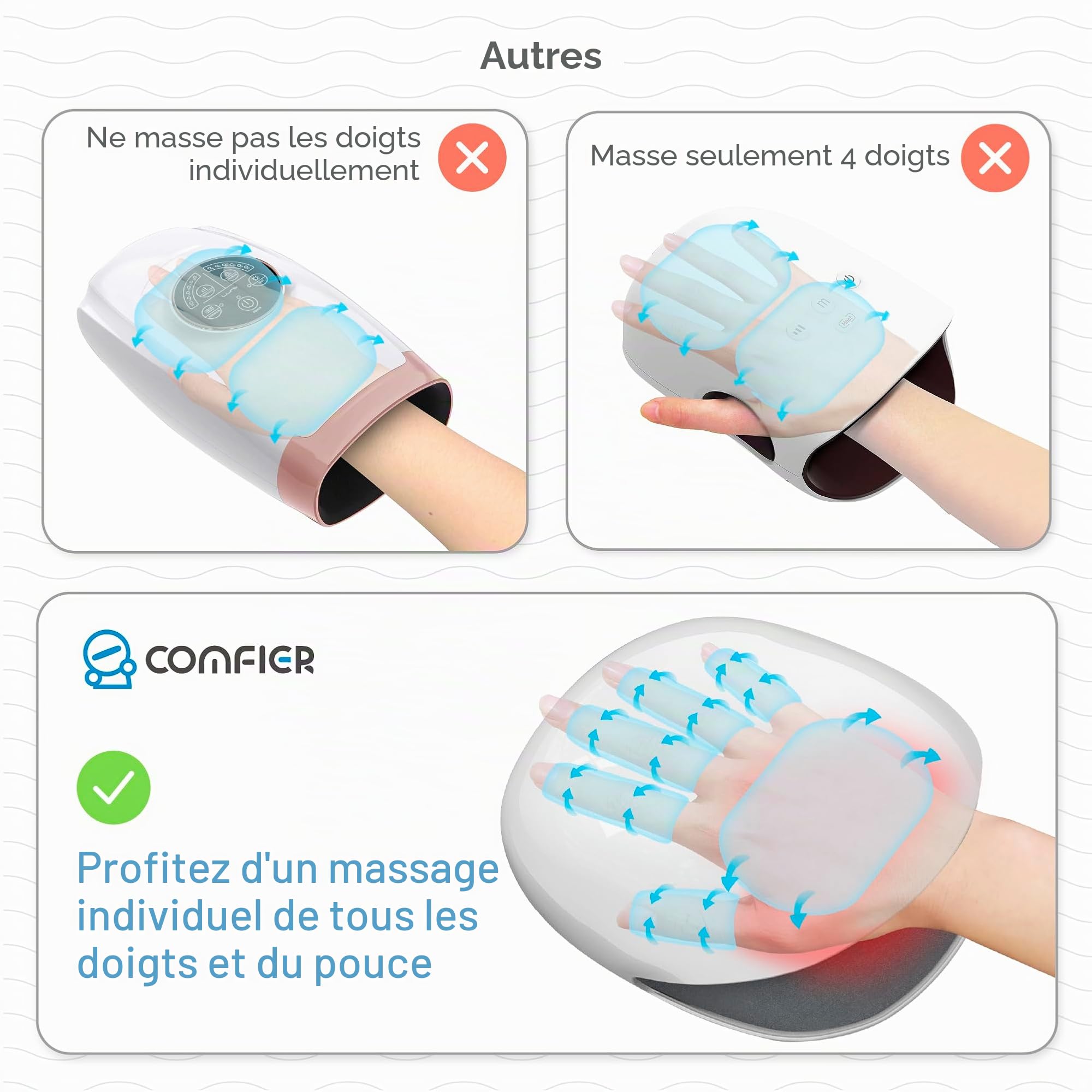 comfier-masseur-de-main-sans-fil-avec-compression-d-air-et-chauffage-3-niveaux-r image 4