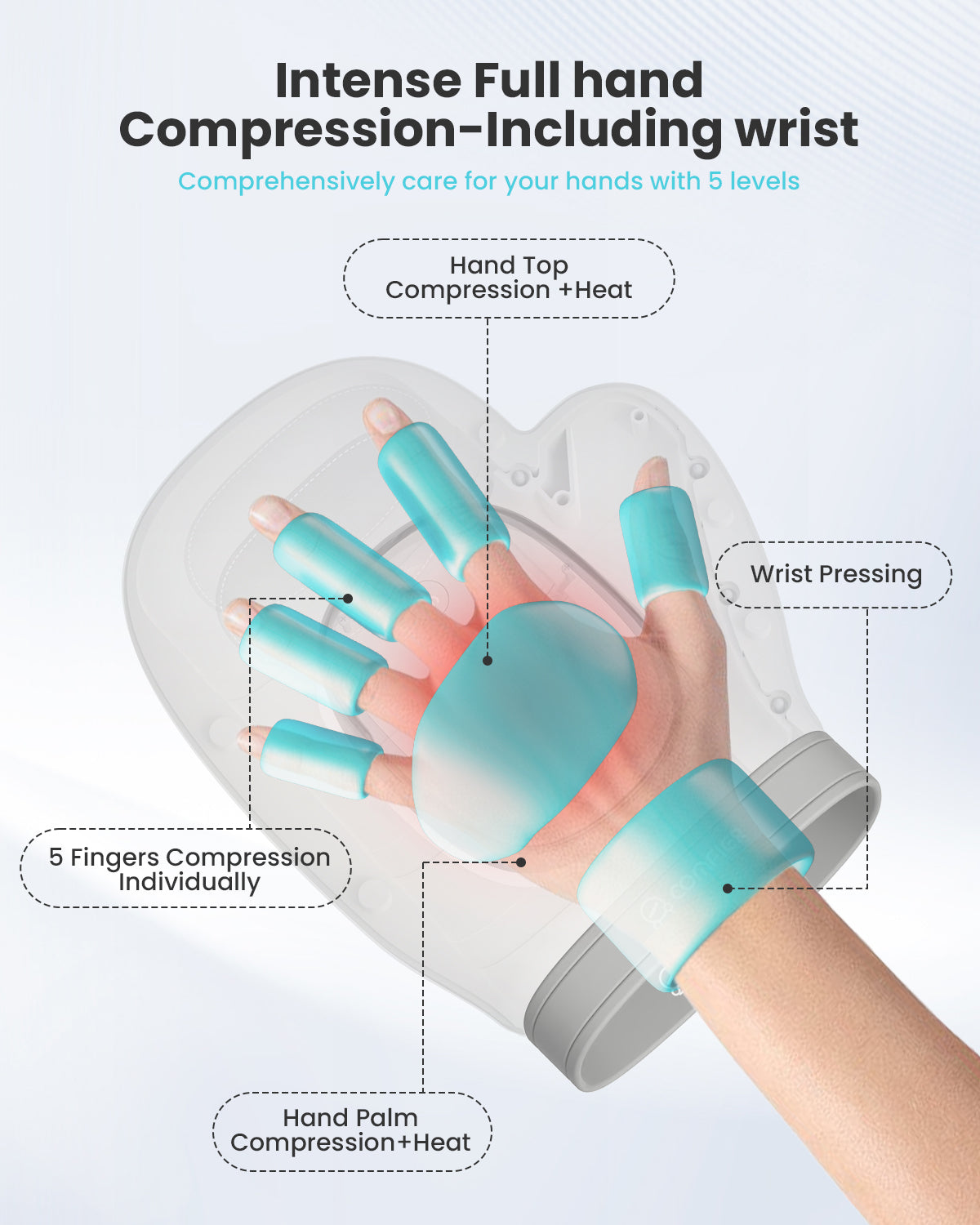 comfier-4403-masseur-de-mains-sans-fil-2026-avec-chaleur-et-compression-5-niveau image 2