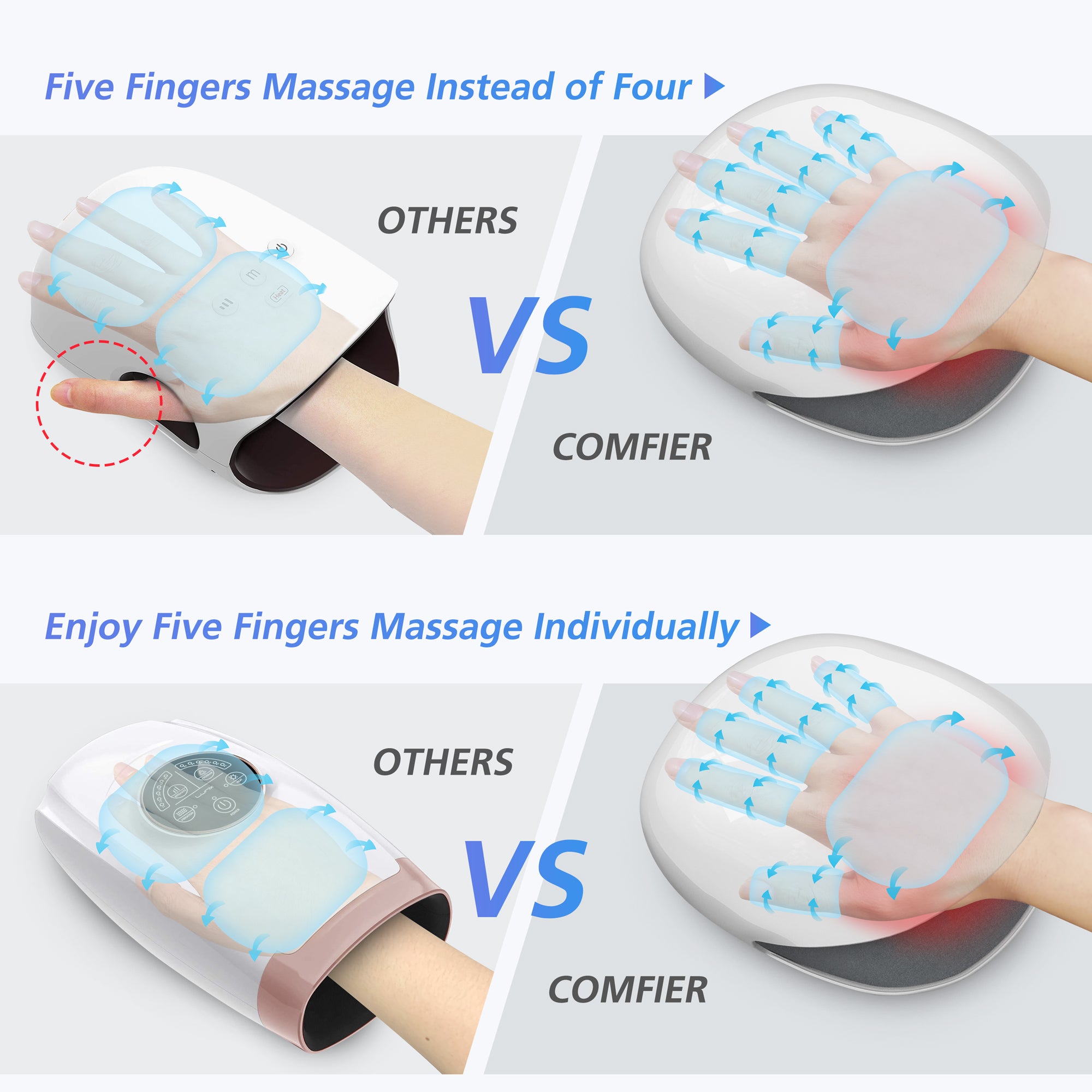 comfier-4803-masseur-de-main-sans-fil-avec-compression-3-niveaux-et-chauffage image 2