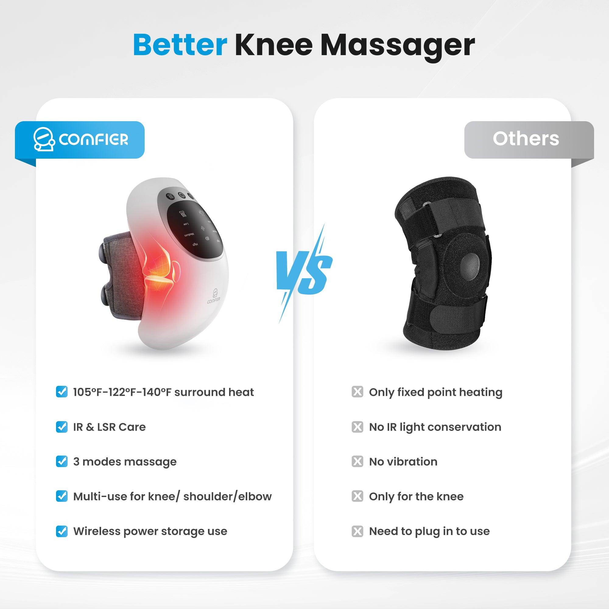 comfier-5320-masseur-de-genou-sans-fil-avec-chaleur-et-lumi-re-rouge-3000-mah image 3