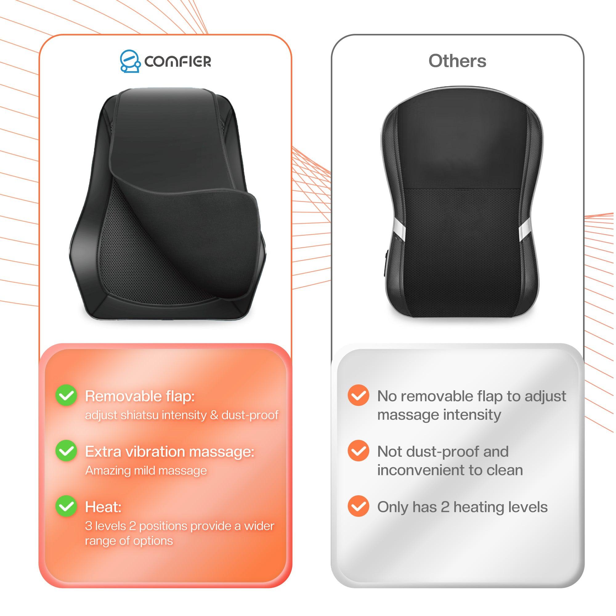 comfier-1228-masseur-shiatsu-3d-profond-pour-dos-et-nuque-8-t-tes-3-intensit-s image 2